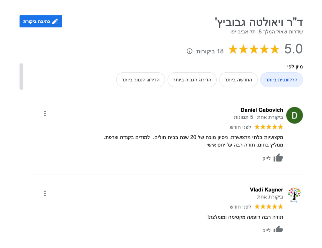 דוקטור-ויאולטה-גסטרו-אסטטיקה-ביקורות (1)