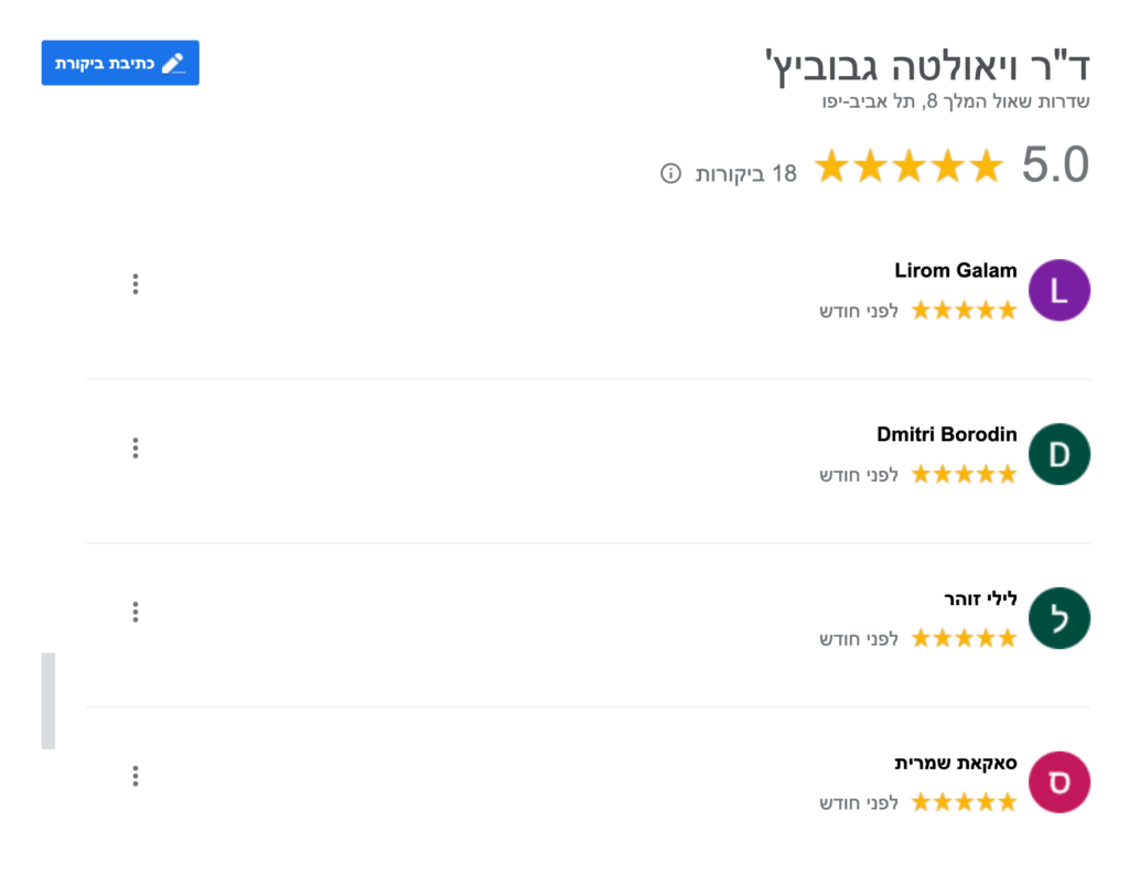 דוקטור-ויאולטה-גסטרו-אסטטיקה-ביקורות (6)