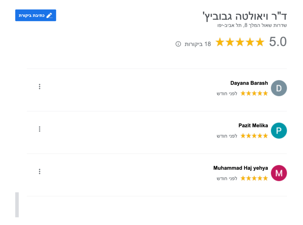 דוקטור-ויאולטה-גסטרו-אסטטיקה-ביקורות (7)