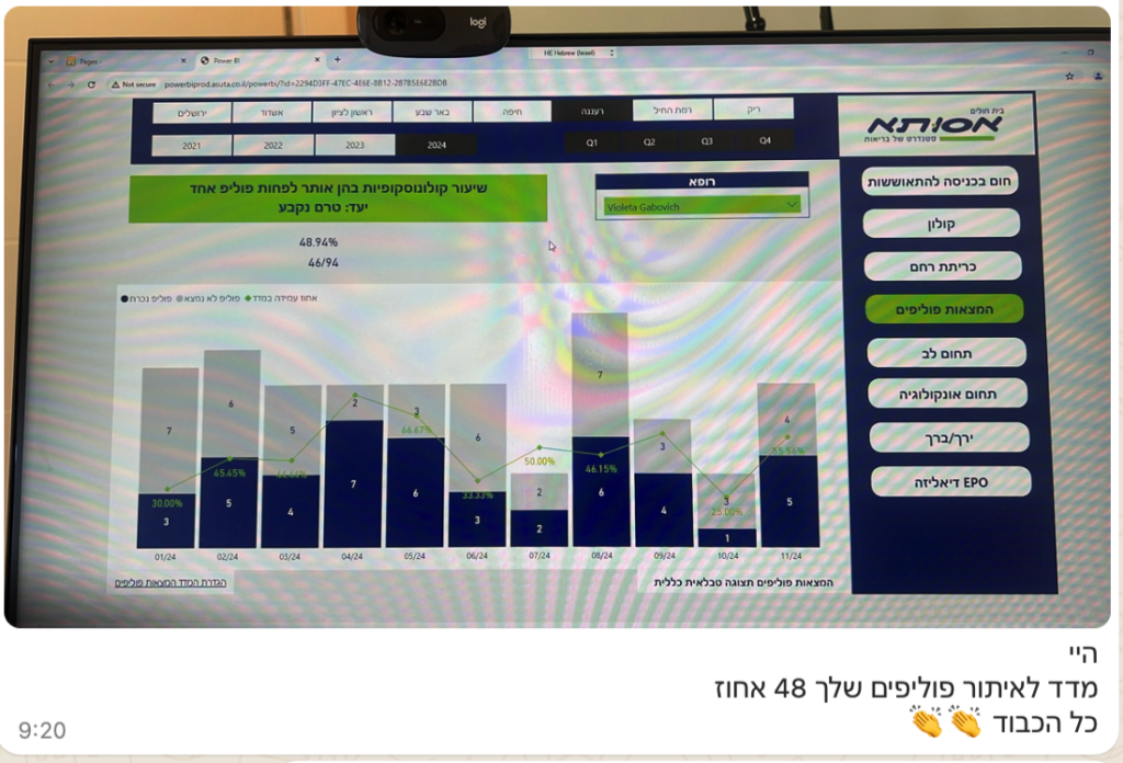 צילום מסך 2025-01-15 ב-9.01.36